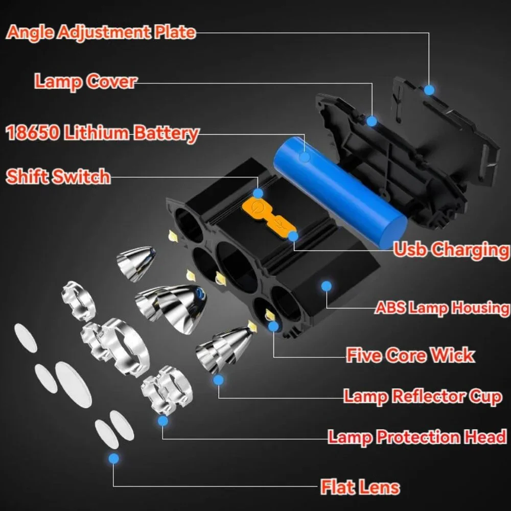 5 LED Headlight Flashlight - Picture 4 of 8